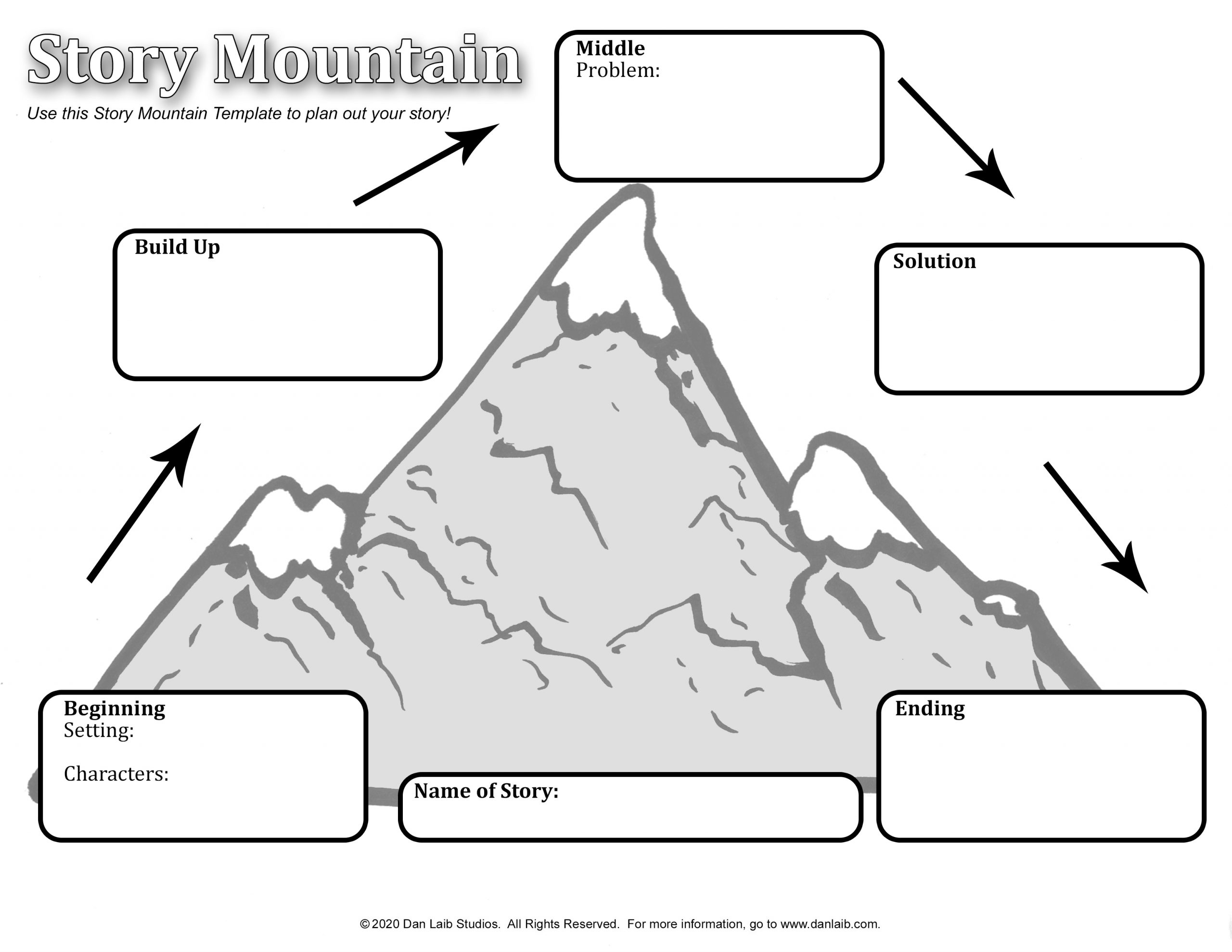 Story Mountain Template